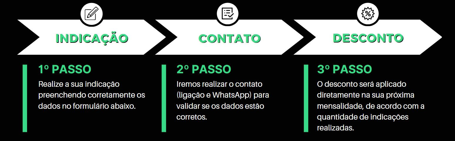 passo a passo - preto