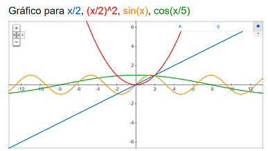 Conheça cinco funcionalidades pouco utilizadas do Google - Newton Paiva -  Blog